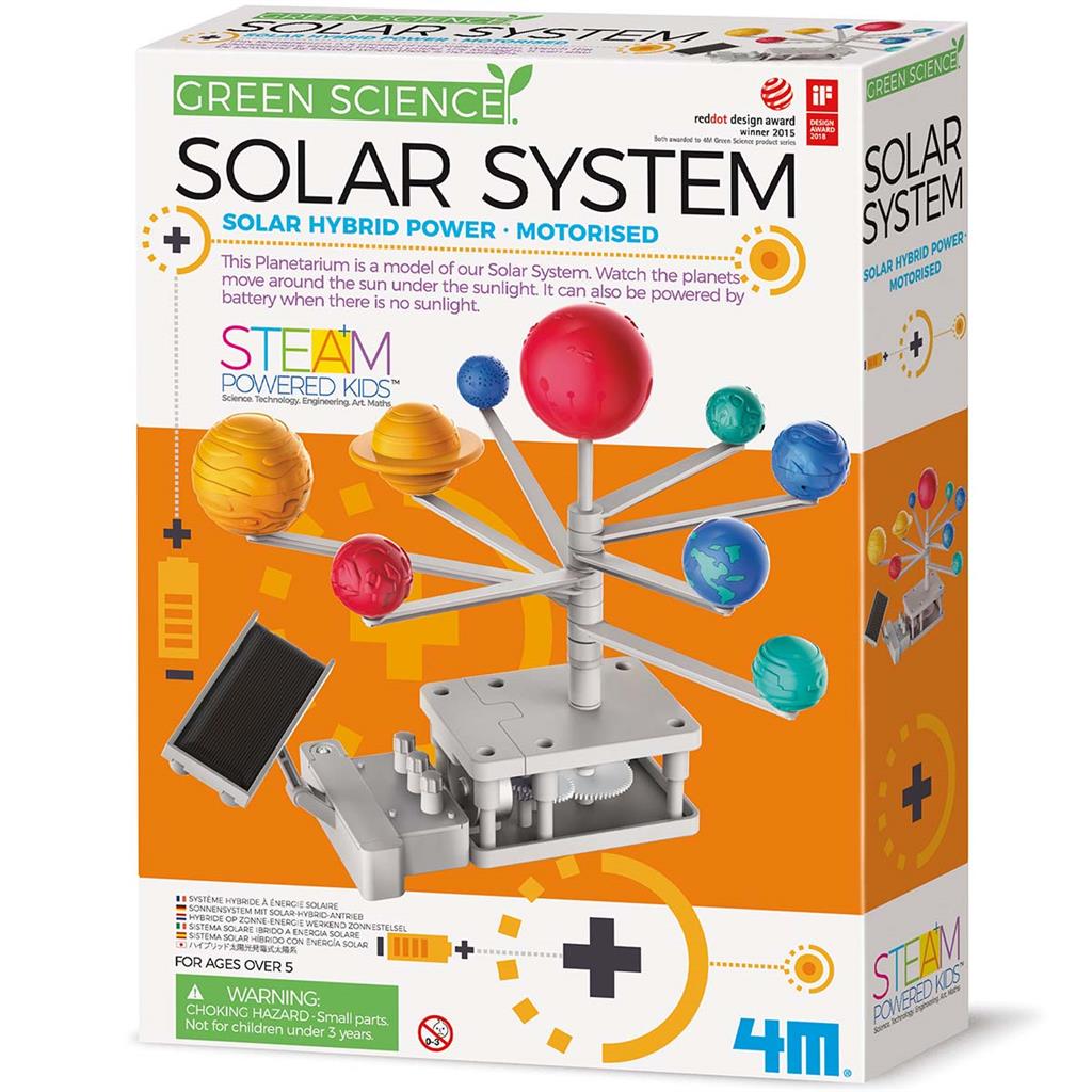 SISTEMA SOLAR MOTORITZAT